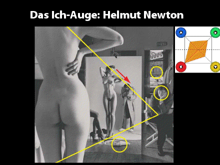 Ich-Auge-Fotografie-Bildanalyse-Helmut-Newton-Martin-Zurmuehle